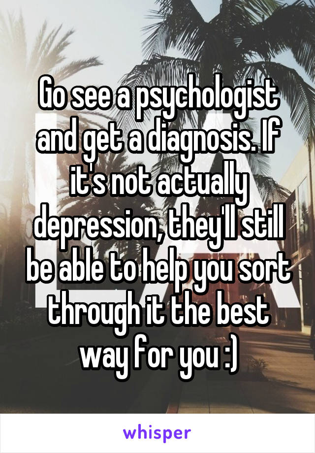 Go see a psychologist and get a diagnosis. If it's not actually depression, they'll still be able to help you sort through it the best way for you :)