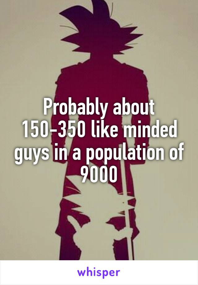 Probably about 150-350 like minded guys in a population of 9000