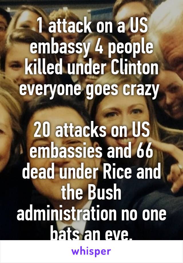1 attack on a US embassy 4 people killed under Clinton everyone goes crazy 

20 attacks on US embassies and 66 dead under Rice and the Bush administration no one bats an eye.