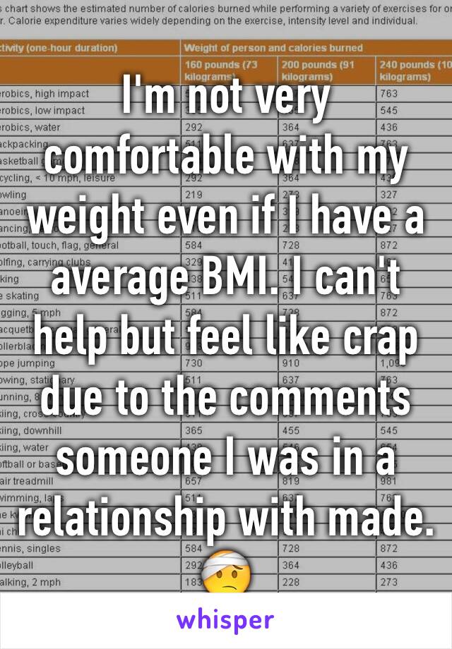 I'm not very comfortable with my weight even if I have a average BMI. I can't help but feel like crap due to the comments someone I was in a relationship with made. 🤕