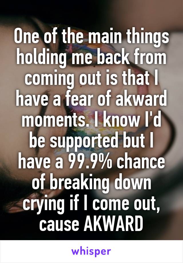 One of the main things holding me back from coming out is that I have a fear of akward moments. I know I'd be supported but I have a 99.9% chance of breaking down crying if I come out, cause AKWARD