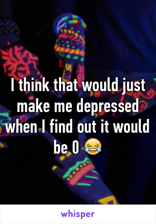 I think that would just make me depressed when I find out it would be 0 😂