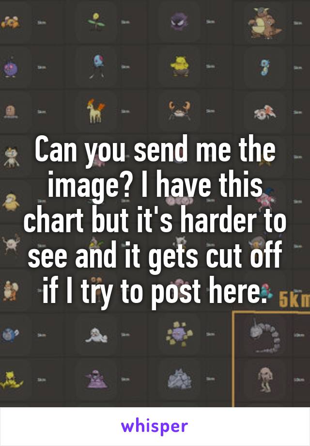 Can you send me the image? I have this chart but it's harder to see and it gets cut off if I try to post here.