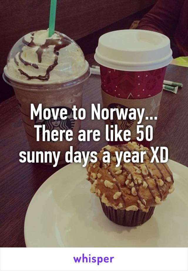 Move to Norway...
There are like 50 sunny days a year XD