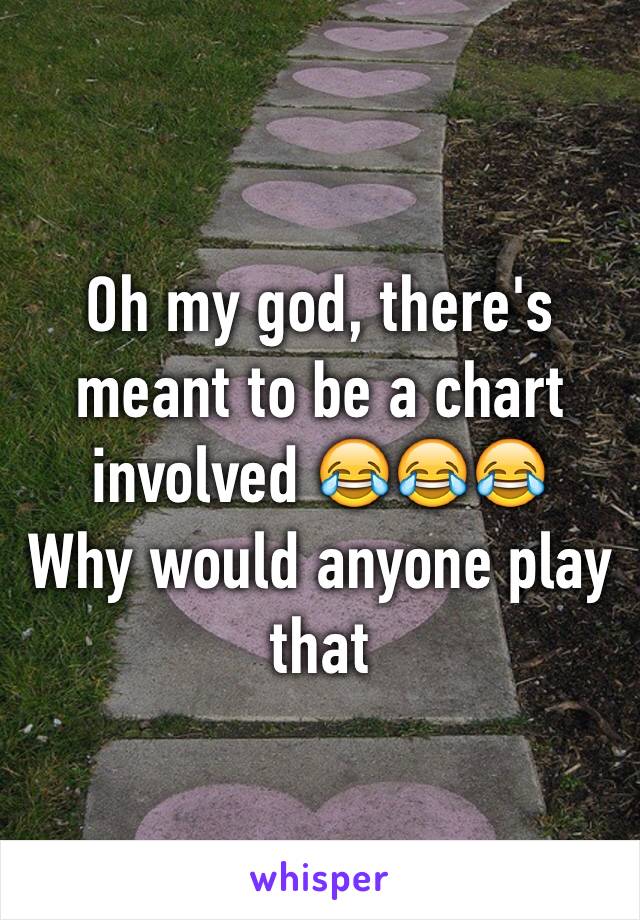 Oh my god, there's meant to be a chart involved 😂😂😂
Why would anyone play that