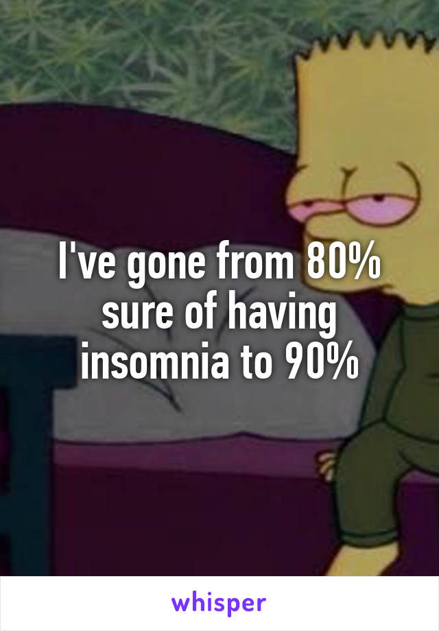 I've gone from 80% sure of having insomnia to 90%