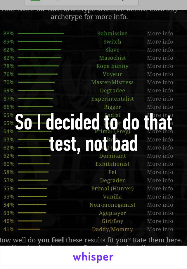 So I decided to do that test, not bad
