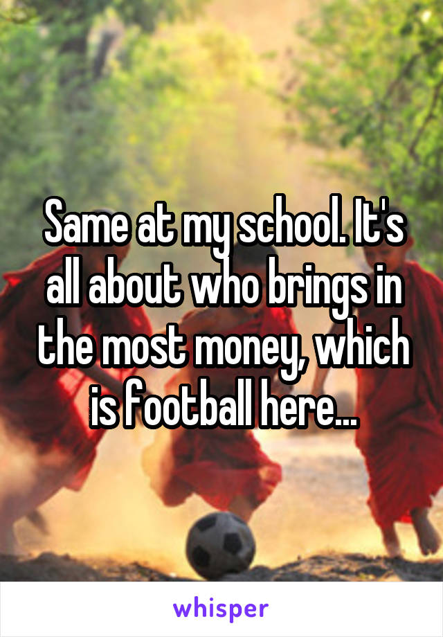 Same at my school. It's all about who brings in the most money, which is football here...