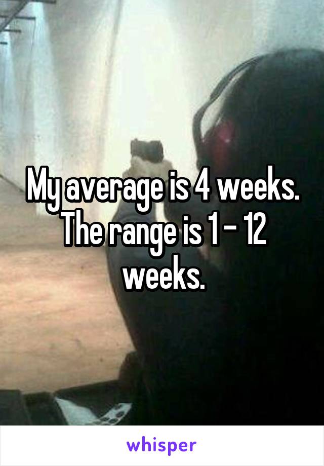 My average is 4 weeks. The range is 1 - 12 weeks.