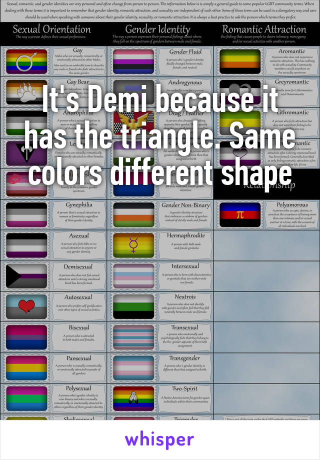 
It's Demi because it has the triangle. Same colors different shape





