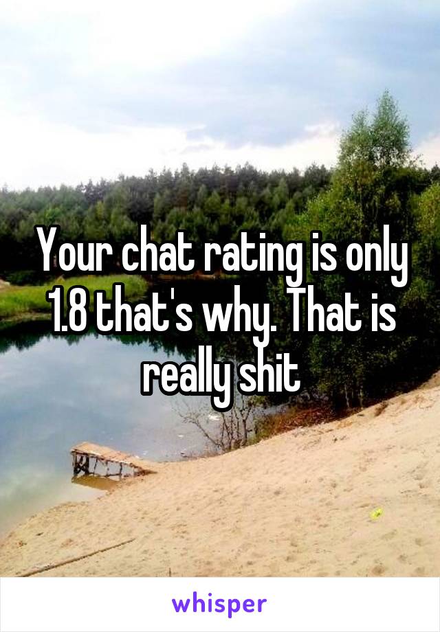 Your chat rating is only 1.8 that's why. That is really shit