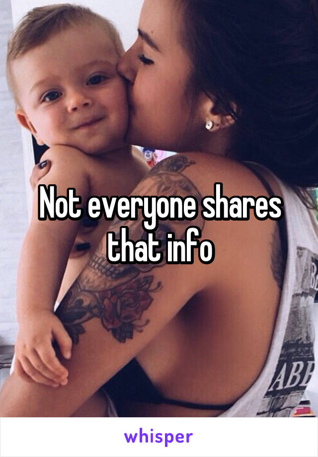 Not everyone shares that info