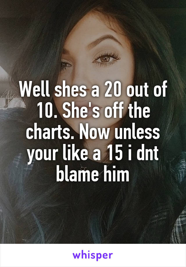 Well shes a 20 out of 10. She's off the charts. Now unless your like a 15 i dnt blame him