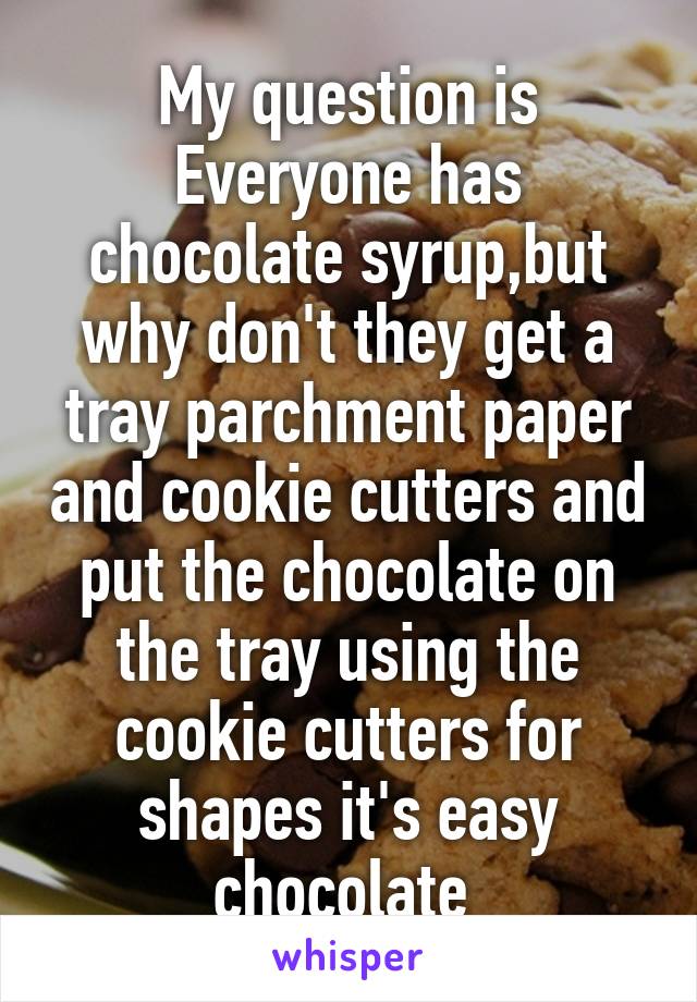 My question is
Everyone has chocolate syrup,but why don't they get a tray parchment paper and cookie cutters and put the chocolate on the tray using the cookie cutters for shapes it's easy chocolate 