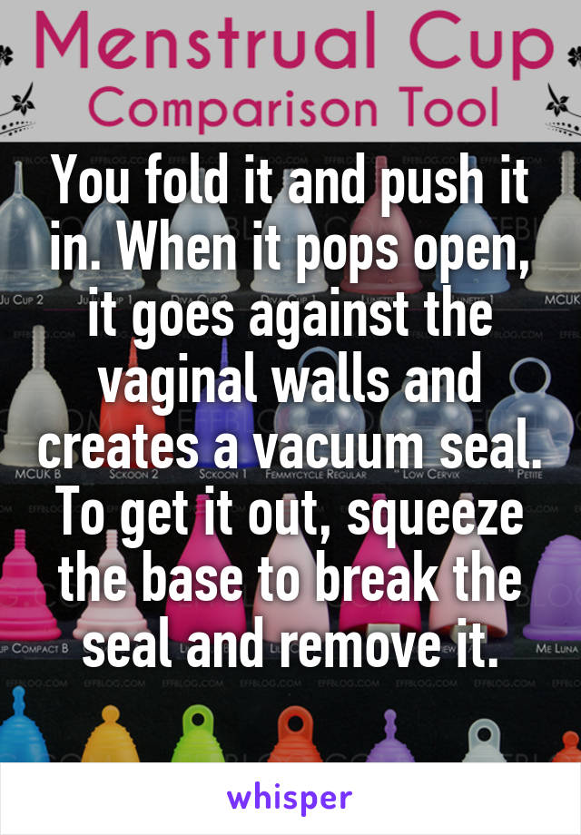 You fold it and push it in. When it pops open, it goes against the vaginal walls and creates a vacuum seal. To get it out, squeeze the base to break the seal and remove it.