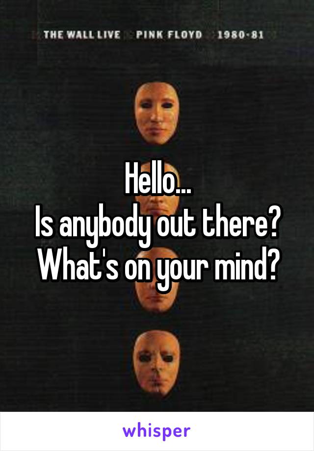 Hello...
Is anybody out there?
What's on your mind?