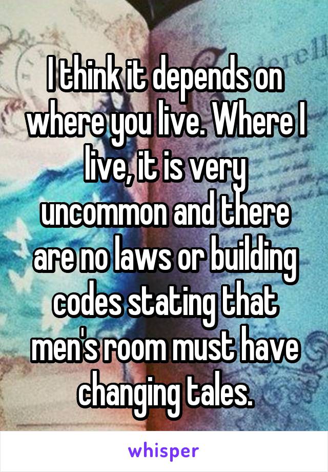 I think it depends on where you live. Where I live, it is very uncommon and there are no laws or building codes stating that men's room must have changing tales.