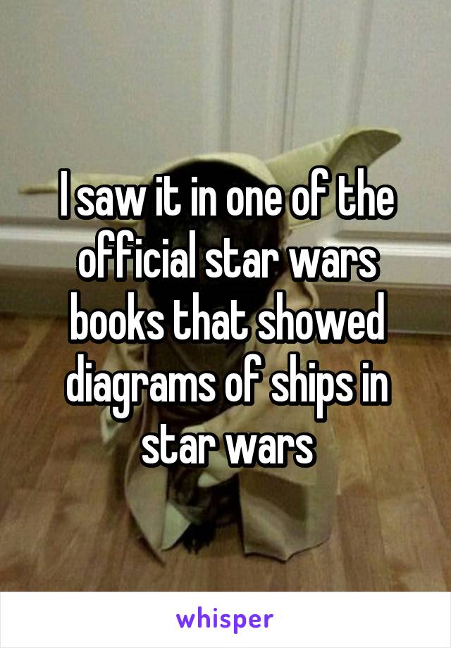I saw it in one of the official star wars books that showed diagrams of ships in star wars
