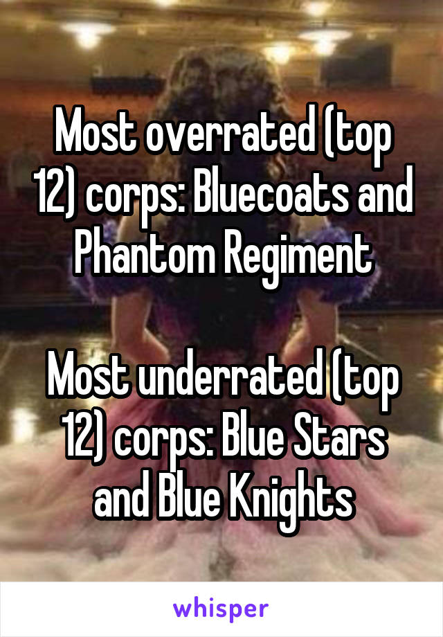 Most overrated (top 12) corps: Bluecoats and Phantom Regiment
 
Most underrated (top 12) corps: Blue Stars and Blue Knights