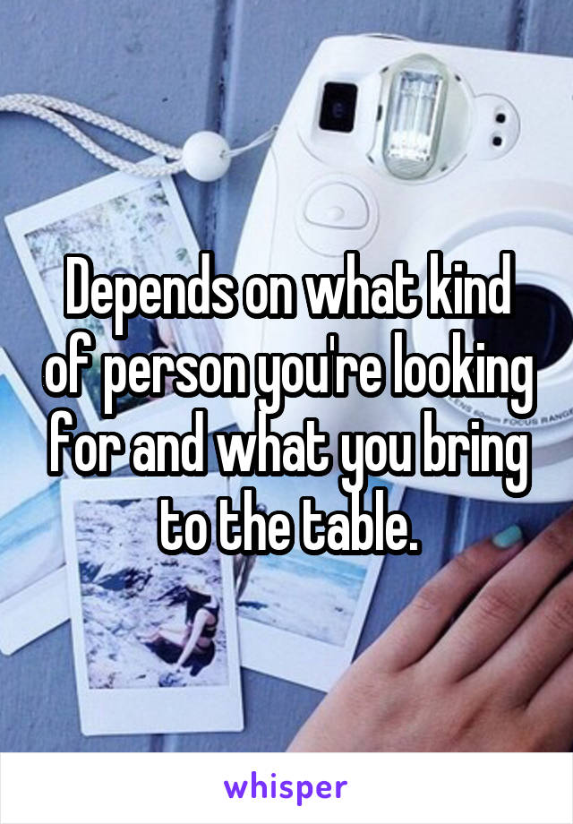 Depends on what kind of person you're looking for and what you bring to the table.