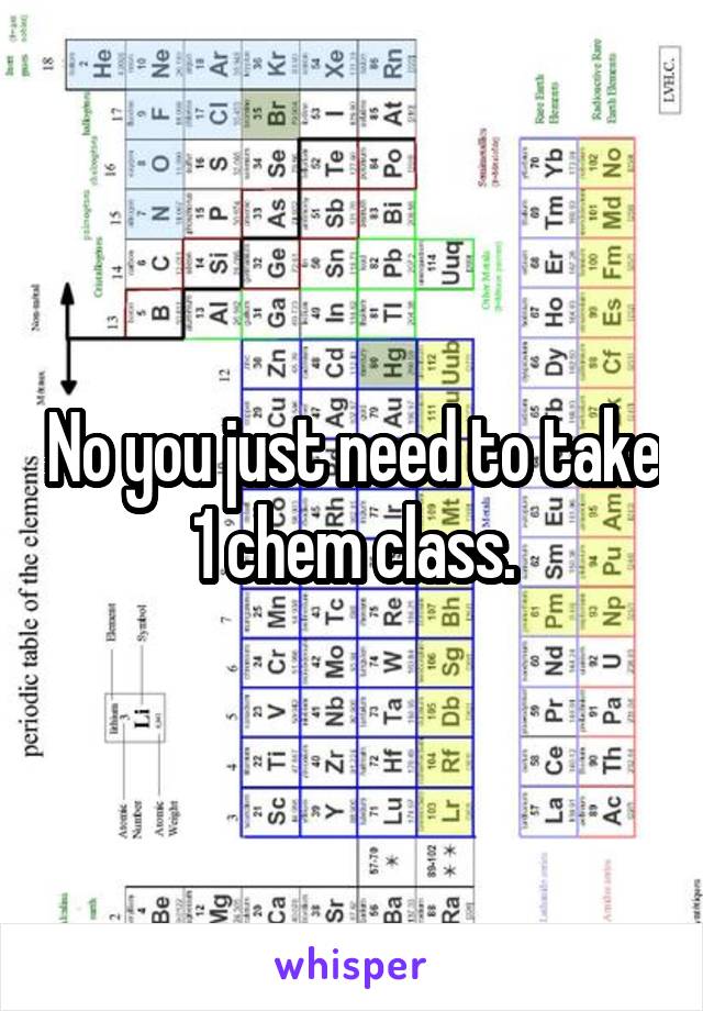 No you just need to take 1 chem class.