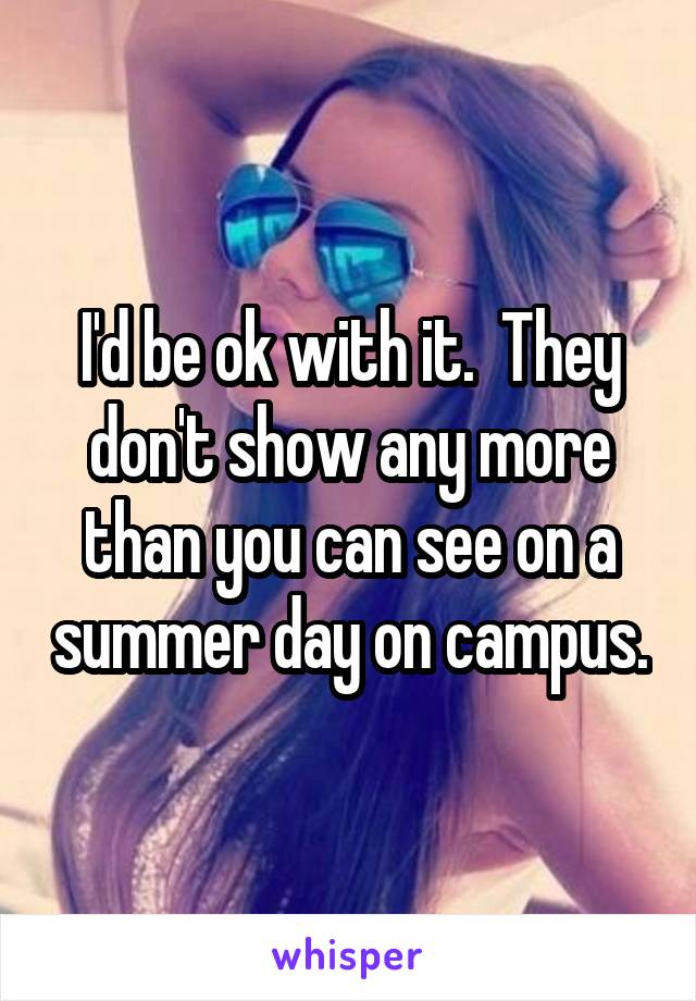 I'd be ok with it.  They don't show any more than you can see on a summer day on campus.