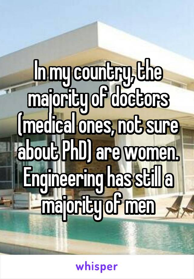 In my country, the majority of doctors (medical ones, not sure about PhD) are women.
Engineering has still a majority of men