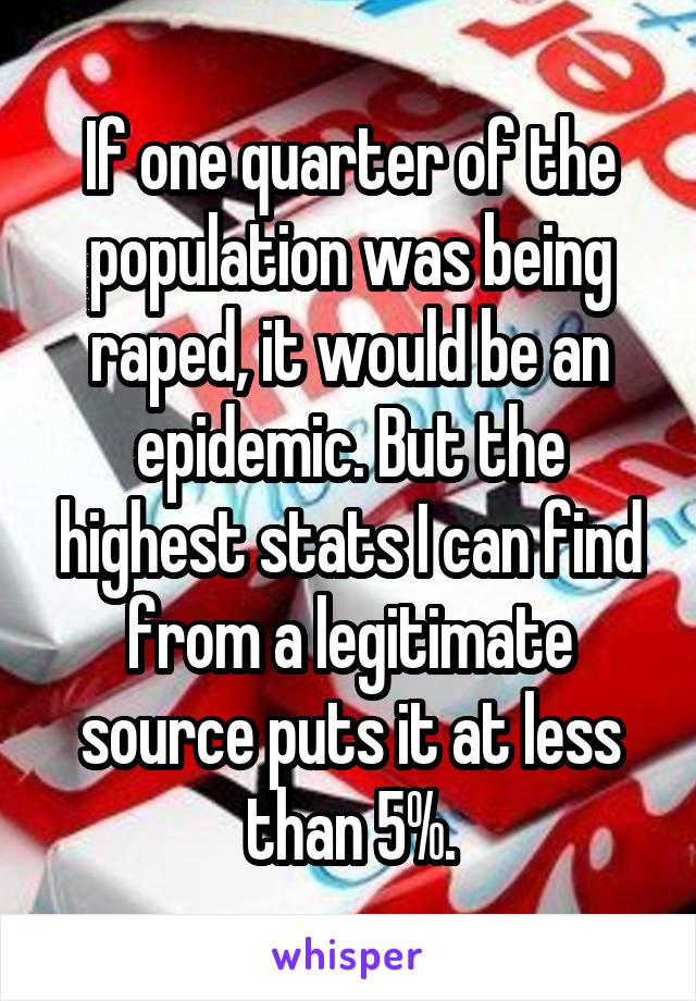 If one quarter of the population was being raped, it would be an epidemic. But the highest stats I can find from a legitimate source puts it at less than 5%.