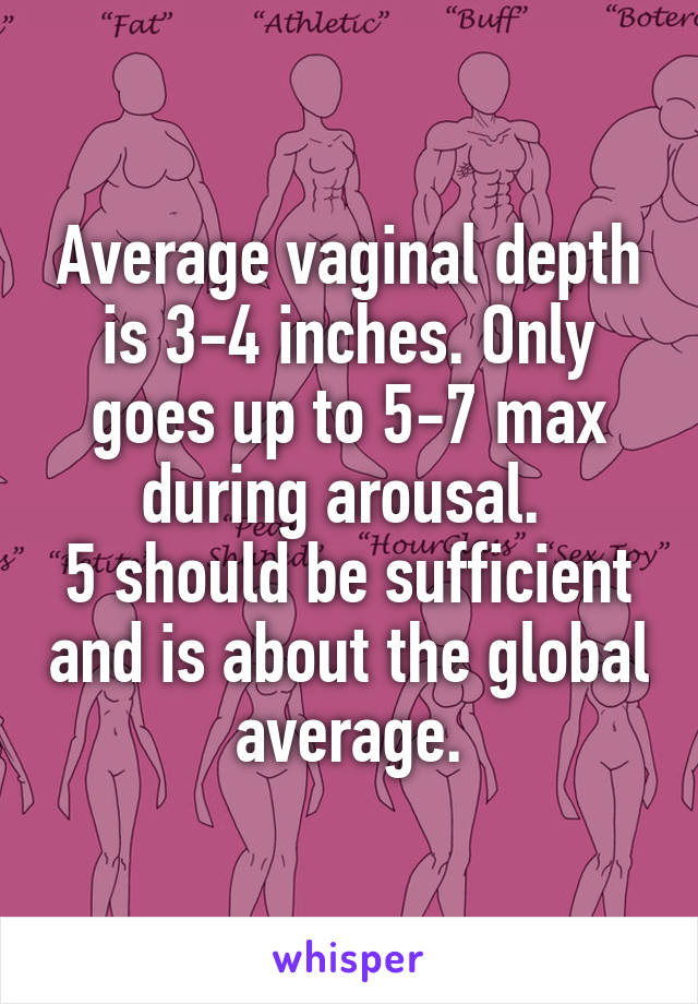 Average vaginal depth is 3-4 inches. Only goes up to 5-7 max during arousal. 
5 should be sufficient and is about the global average.