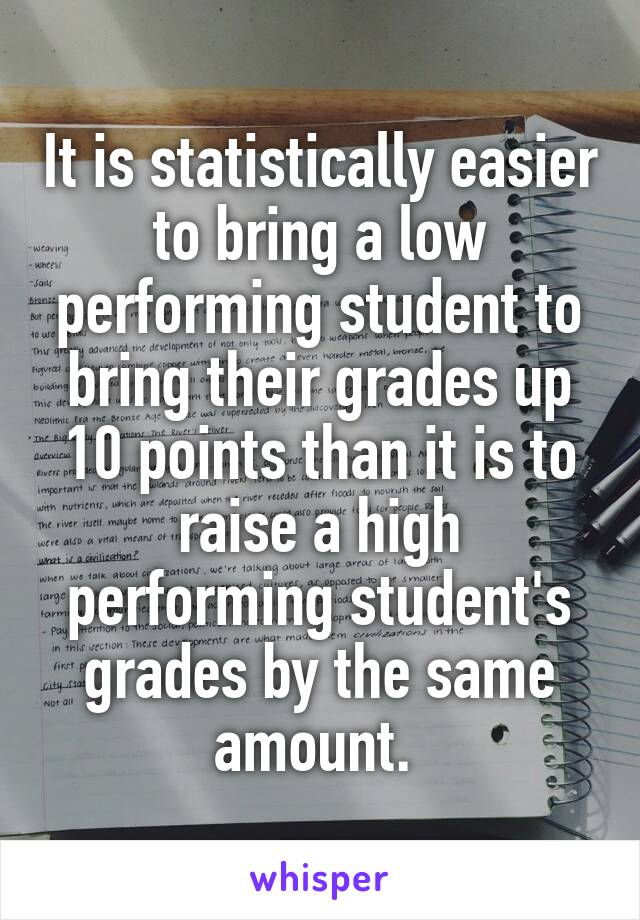 It is statistically easier to bring a low performing student to bring their grades up 10 points than it is to raise a high performing student's grades by the same amount. 