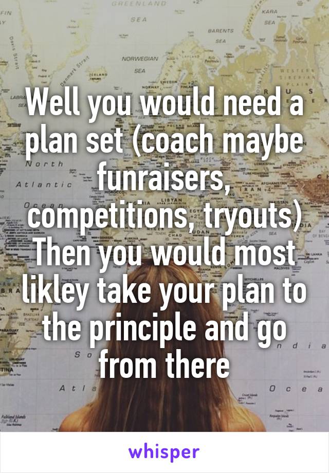 Well you would need a plan set (coach maybe funraisers, competitions, tryouts)
Then you would most likley take your plan to the principle and go from there