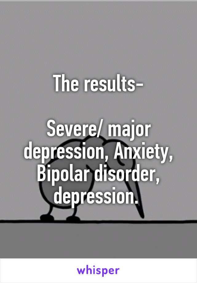 The results-

Severe/ major depression, Anxiety, Bipolar disorder, depression. 