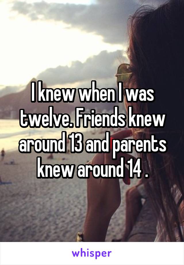 I knew when I was twelve. Friends knew around 13 and parents knew around 14 .