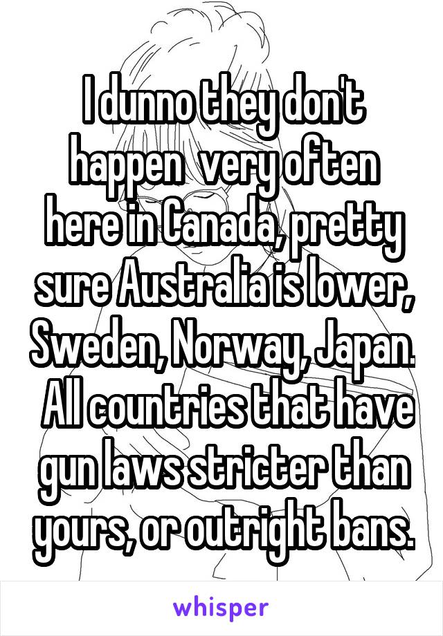 I dunno they don't happen  very often here in Canada, pretty sure Australia is lower, Sweden, Norway, Japan.  All countries that have gun laws stricter than yours, or outright bans.