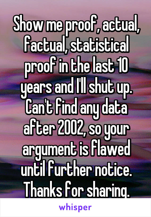 Show me proof, actual, factual, statistical proof in the last 10 years and I'll shut up. Can't find any data after 2002, so your argument is flawed until further notice. Thanks for sharing.