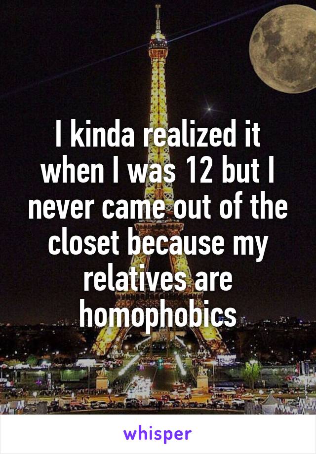 I kinda realized it when I was 12 but I never came out of the closet because my relatives are homophobics