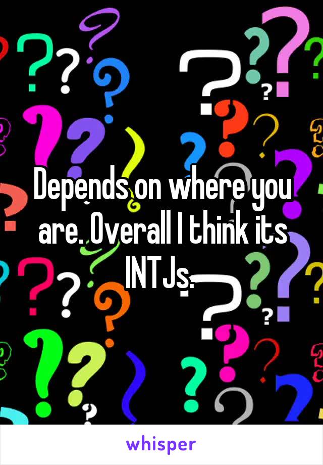 Depends on where you are. Overall I think its INTJs. 