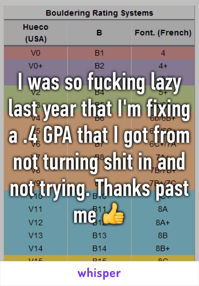 I was so fucking lazy last year that I'm fixing a .4 GPA that I got from  not turning shit in and not trying. Thanks past me 👍