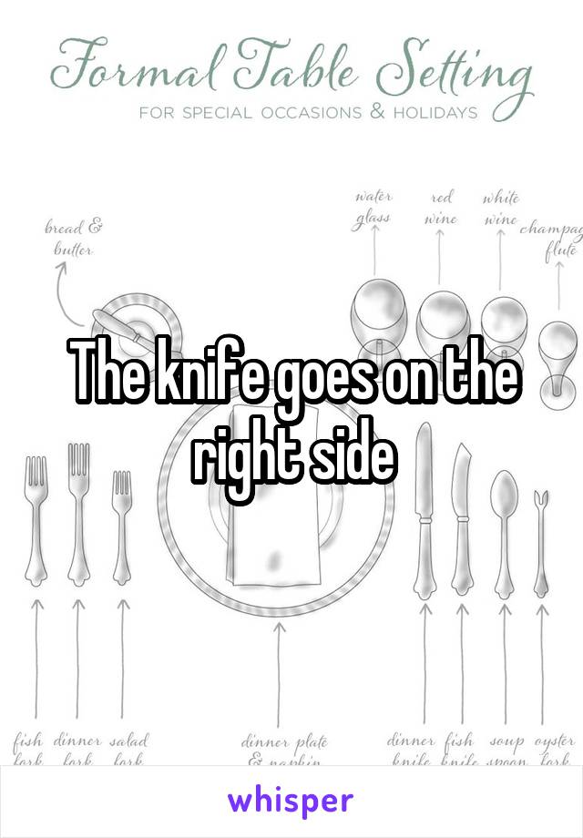 The knife goes on the right side