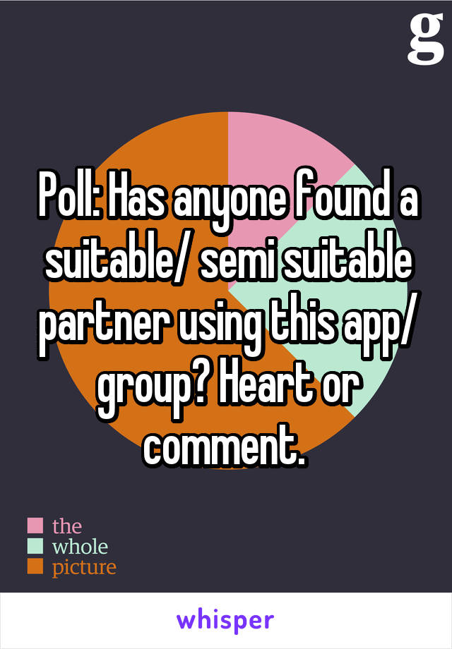 Poll: Has anyone found a suitable/ semi suitable partner using this app/ group? Heart or comment. 