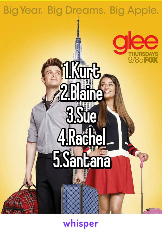 1.Kurt
2.Blaine
3.Sue
4.Rachel
5.Santana