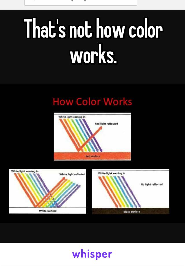 That's not how color works.






