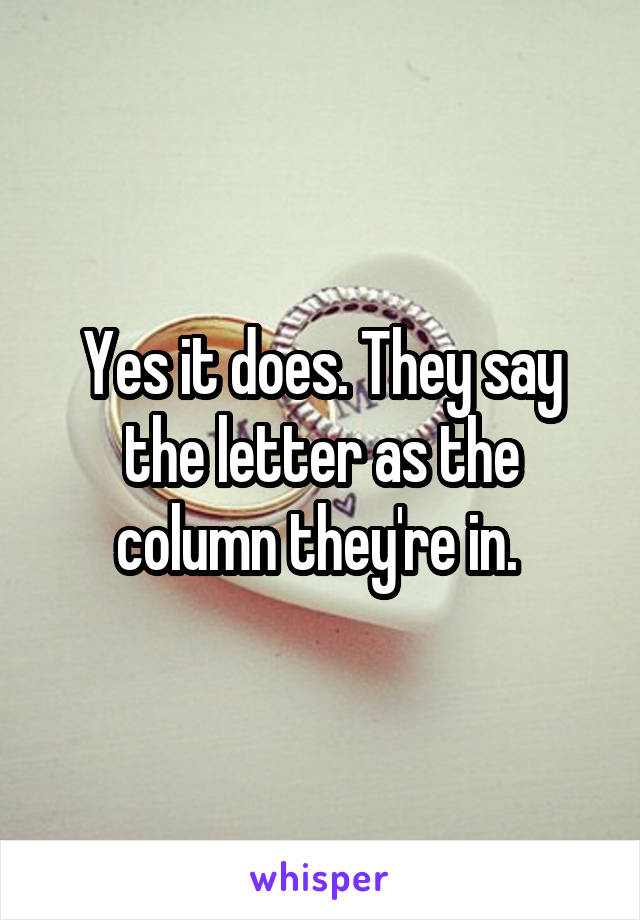 Yes it does. They say the letter as the column they're in. 