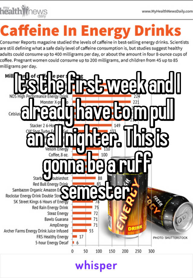 It's the first week and I already have to m pull an all nighter. This is gonna be a ruff semester 