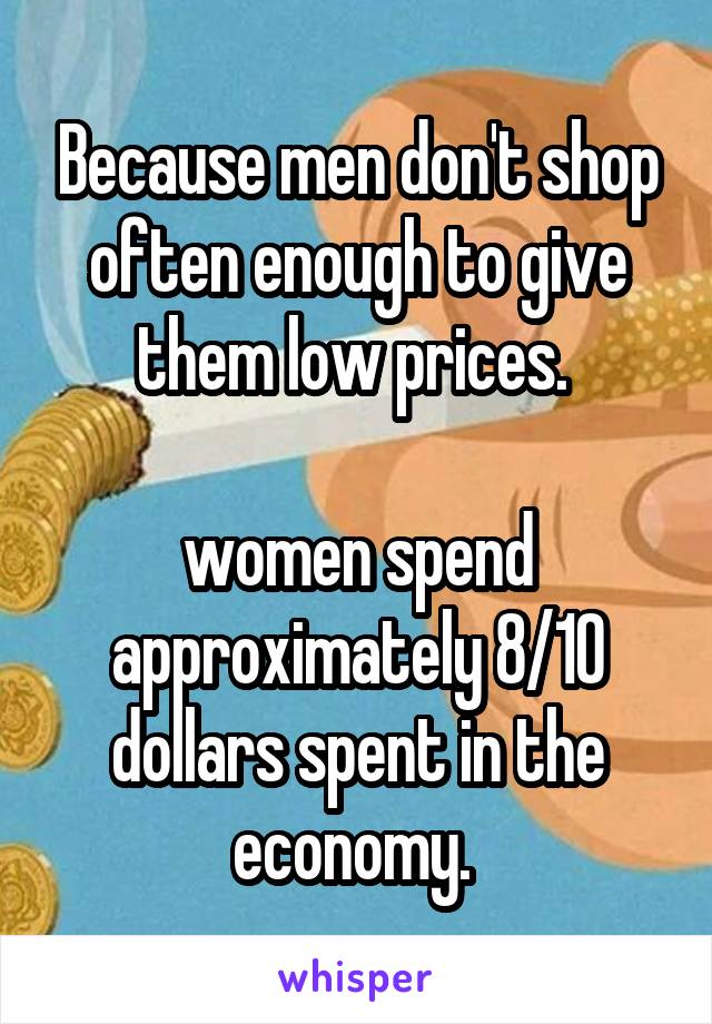 Because men don't shop often enough to give them low prices. 

women spend approximately 8/10 dollars spent in the economy. 