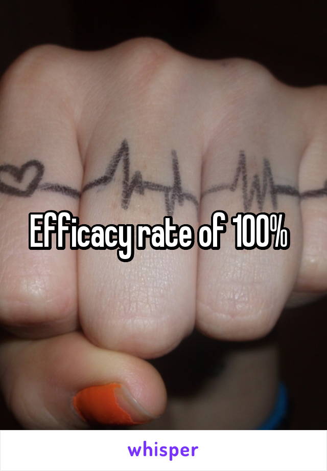 Efficacy rate of 100%  