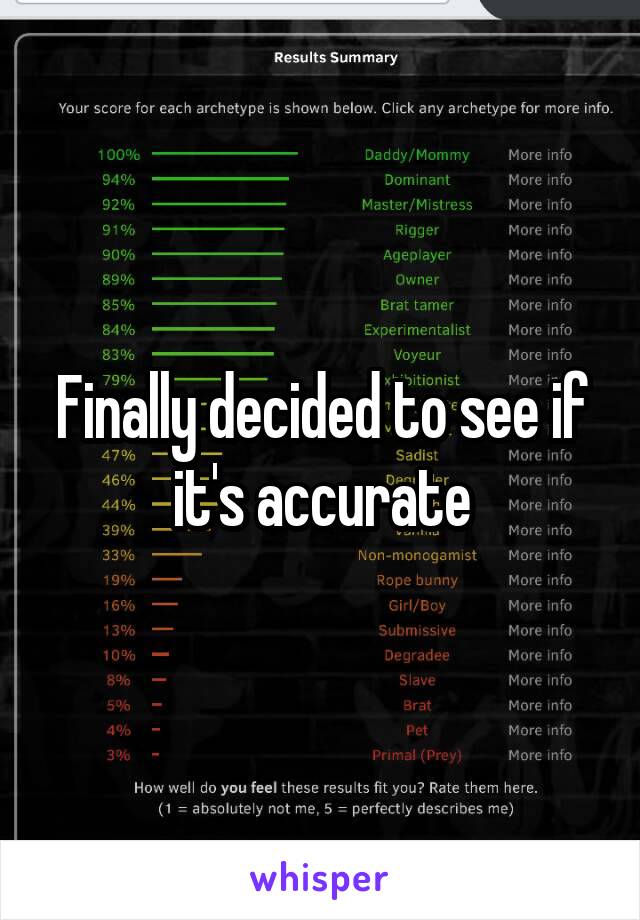 Finally decided to see if it's accurate