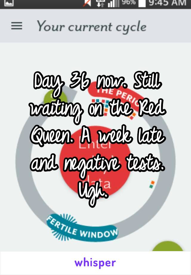 Day 36 now. Still waiting on the Red Queen. A week late and negative tests. Ugh. 