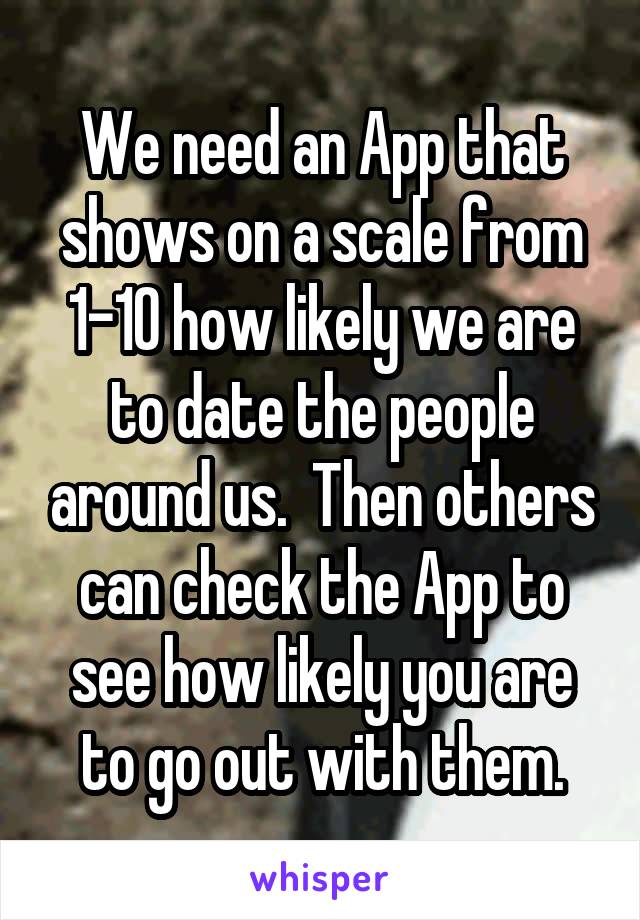 We need an App that shows on a scale from 1-10 how likely we are to date the people around us.  Then others can check the App to see how likely you are to go out with them.