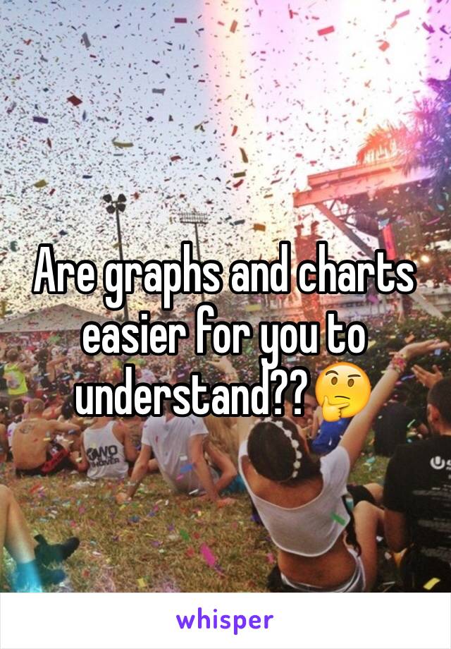 Are graphs and charts easier for you to understand??🤔